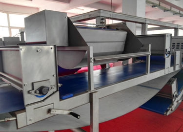 Plc Control Pastry Dough Roller Machine với 750 Mm Chiều rộng làm việc nhà cung cấp